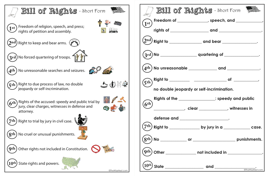  15 Bill Of Rights Activity Ideas for Young Learners