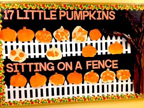  28 Autumn Bulletin Boards For Your Classroom Decor（秋の掲示板）。