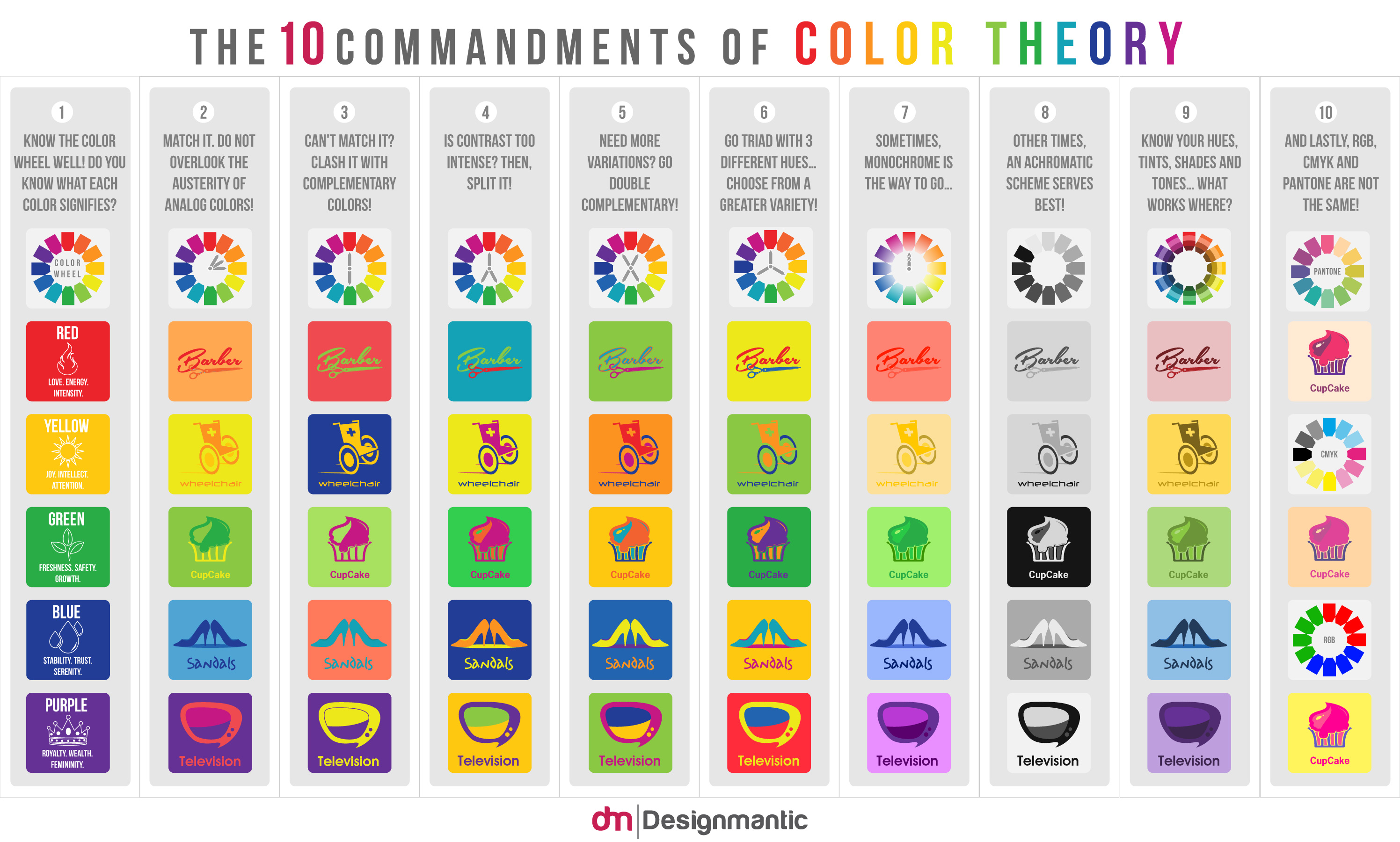  14 kreatywnych ćwiczeń z kołem kolorów