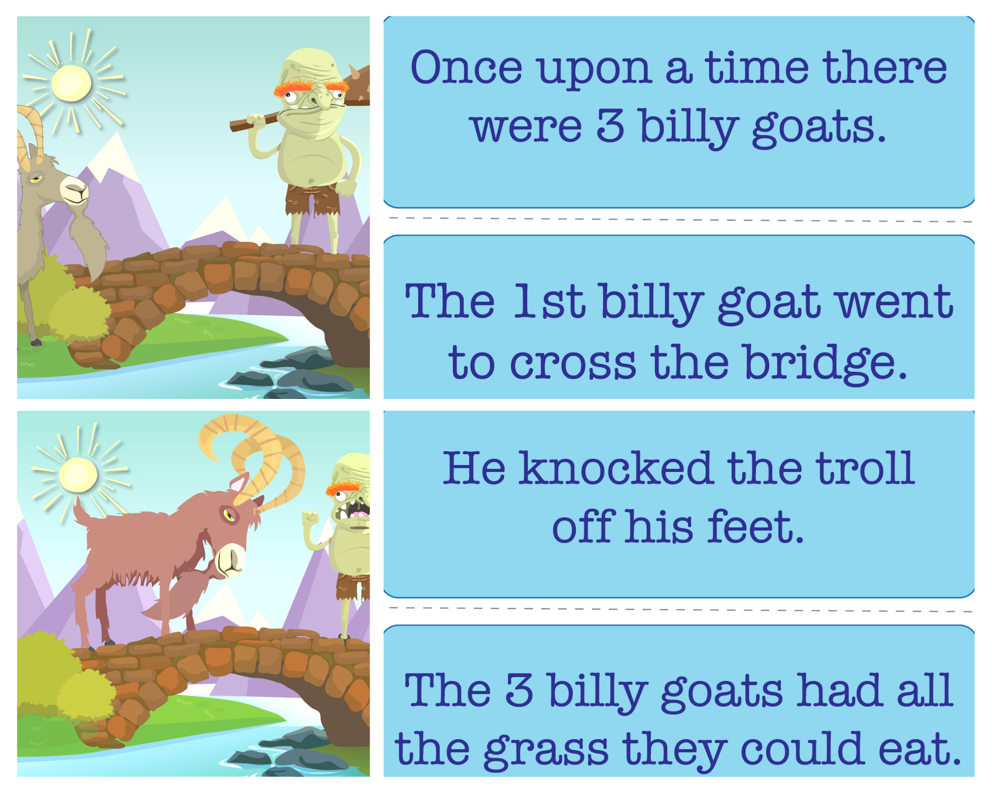  20 Billy Goats Gruff tegevust eelkooliealistele õpilastele
