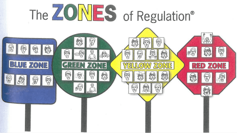  Lebetkeun Zona sareng 20 Zona Kagiatan Regulasi ieu pikeun Barudak