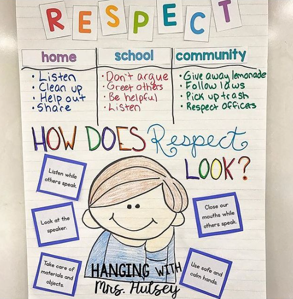  26 idej za poučevanje spoštovanja v srednji šoli